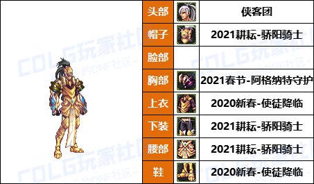 【25年：缝纫机】50个往期《男角色》新春/耕耘相关暖暖配方盘点汇总一览14