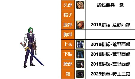 【25年：缝纫机】50个往期《男角色》新春/耕耘相关暖暖配方盘点汇总一览47