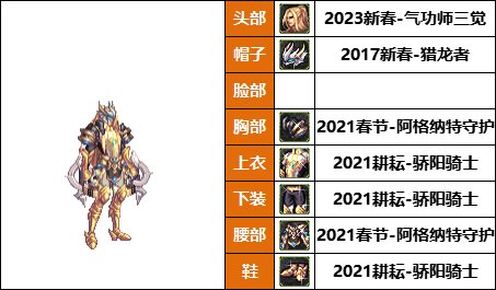 【25年：缝纫机】50个往期《男角色》新春/耕耘相关暖暖配方盘点汇总一览9