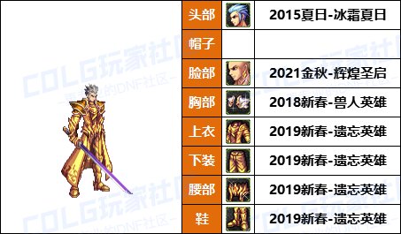 【25年：缝纫机】50个往期《男角色》新春/耕耘相关暖暖配方盘点汇总一览7