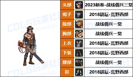 【25年：缝纫机】50个往期《男角色》新春/耕耘相关暖暖配方盘点汇总一览50