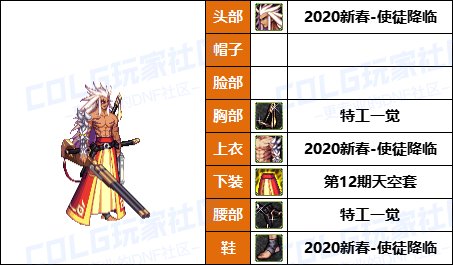 【25年：缝纫机】50个往期《男角色》新春/耕耘相关暖暖配方盘点汇总一览48