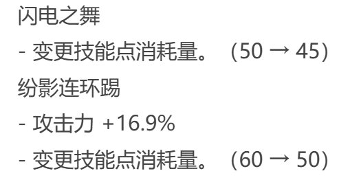 【攻略：职业平衡】全职业技能平衡评测与推荐：散打（女）9