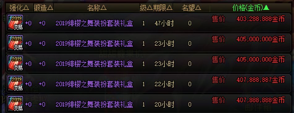 绯樱之舞历史大起底！拳打至尊脚踢天空！为何这么贵？2