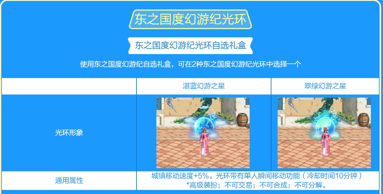 绯樱之舞历史大起底！拳打至尊脚踢天空！为何这么贵？9