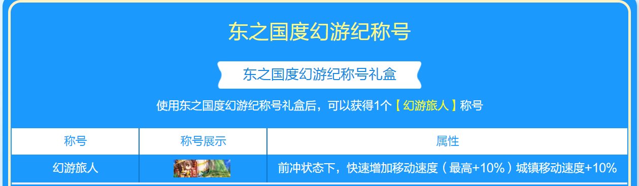 绯樱之舞历史大起底！拳打至尊脚踢天空！为何这么贵？10