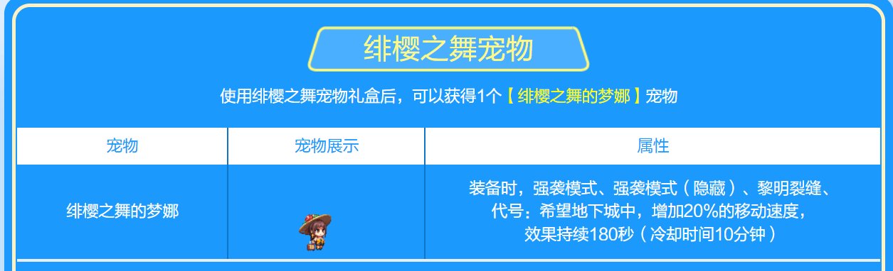 绯樱之舞历史大起底！拳打至尊脚踢天空！为何这么贵？11