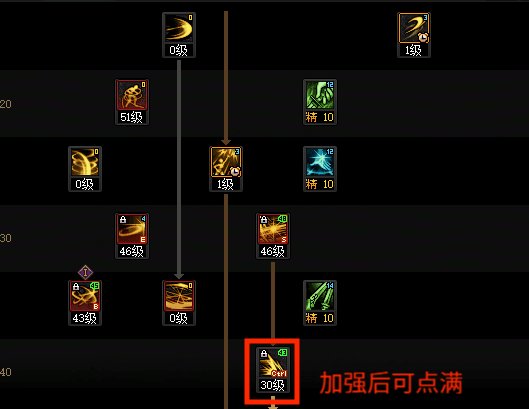 【攻略：职业平衡】全职业技能平衡评测与推荐：刃影12