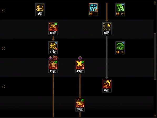 【攻略：职业平衡】全职业技能平衡评测与推荐：驱魔师11