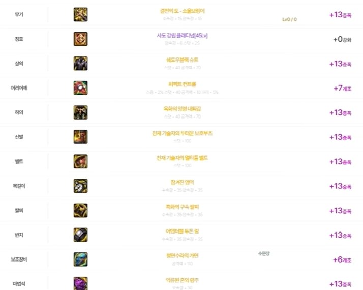 【外服：版本杂谈】版本更迭，身价居然差值30e！——盘点那些曾经身价狂跌的物品14