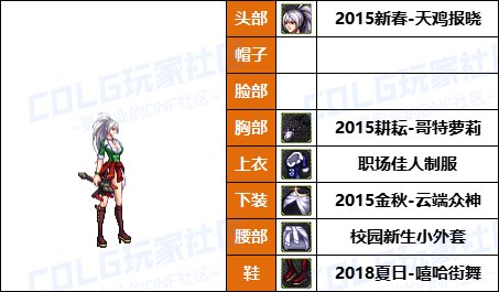 【25年：缝纫机】50个往期《女角色》新春/耕耘相关暖暖-COS配方盘点汇总一览2