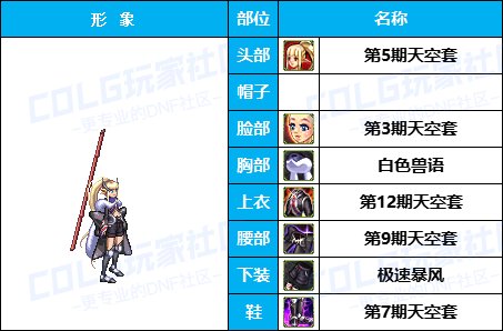 【25年：缝纫机】50个往期《女角色》新春/耕耘相关暖暖-COS配方盘点汇总一览28