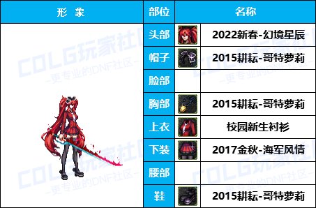 【25年：缝纫机】50个往期《女角色》新春/耕耘相关暖暖-COS配方盘点汇总一览4