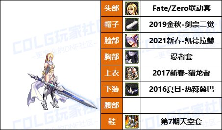 【25年：缝纫机】50个往期《女角色》新春/耕耘相关暖暖-COS配方盘点汇总一览5