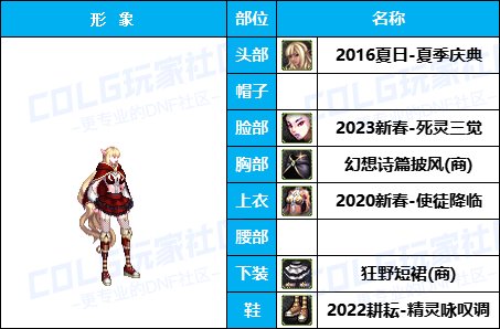 【25年：缝纫机】50个往期《女角色》新春/耕耘相关暖暖-COS配方盘点汇总一览47