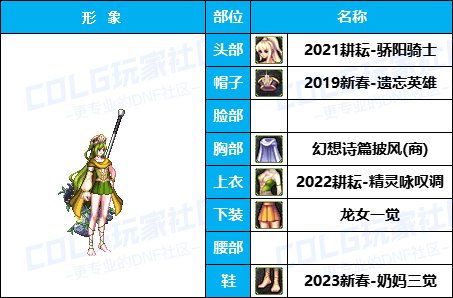 【25年：缝纫机】50个往期《女角色》新春/耕耘相关暖暖-COS配方盘点汇总一览33