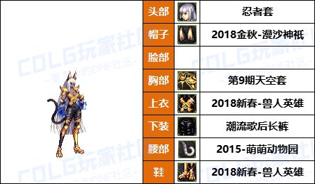 【25年：缝纫机】50个往期《女角色》新春/耕耘相关暖暖-COS配方盘点汇总一览10