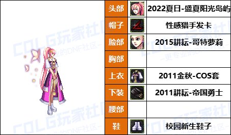 【25年：缝纫机】50个往期《女角色》新春/耕耘相关暖暖-COS配方盘点汇总一览22