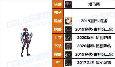 【25年：缝纫机】50个往期《女角色》新春/耕耘相关暖暖-COS配方盘点汇总一览14