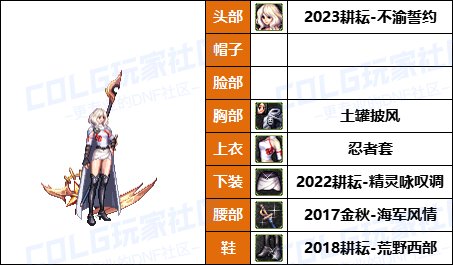 【25年：缝纫机】50个往期《女角色》新春/耕耘相关暖暖-COS配方盘点汇总一览36