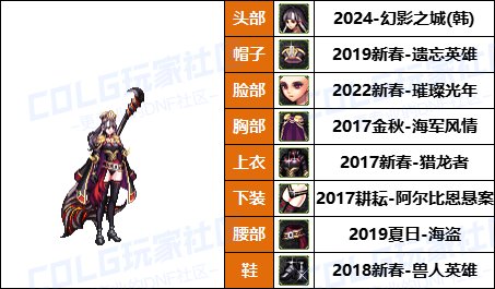 【25年：缝纫机】50个往期《女角色》新春/耕耘相关暖暖-COS配方盘点汇总一览35