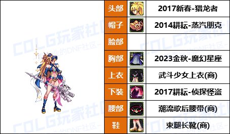 【25年：缝纫机】50个往期《女角色》新春/耕耘相关暖暖-COS配方盘点汇总一览15