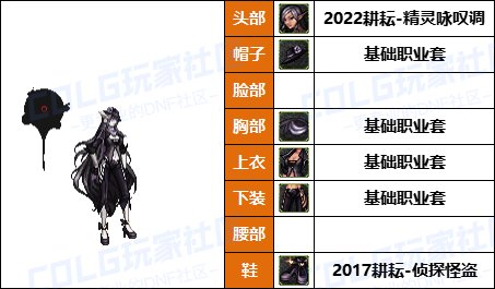 【25年：缝纫机】50个往期《女角色》新春/耕耘相关暖暖-COS配方盘点汇总一览40