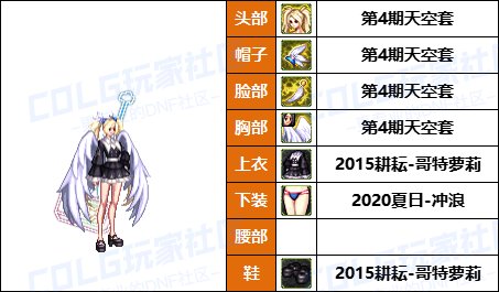 【25年：缝纫机】50个往期《女角色》新春/耕耘相关暖暖-COS配方盘点汇总一览38