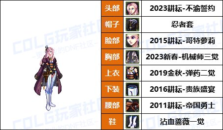 【25年：缝纫机】50个往期《女角色》新春/耕耘相关暖暖-COS配方盘点汇总一览17