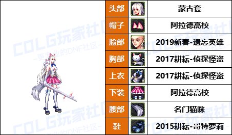 【25年：缝纫机】50个往期《女角色》新春/耕耘相关暖暖-COS配方盘点汇总一览8