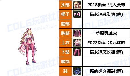 【25年：缝纫机】50个往期《女角色》新春/耕耘相关暖暖-COS配方盘点汇总一览44