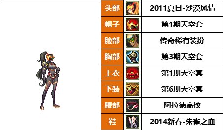 【25年：缝纫机】50个往期《女角色》新春/耕耘相关暖暖-COS配方盘点汇总一览16