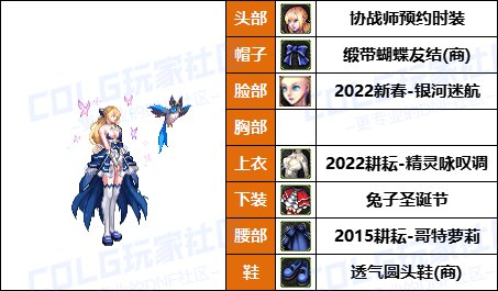 【25年：缝纫机】50个往期《女角色》新春/耕耘相关暖暖-COS配方盘点汇总一览24