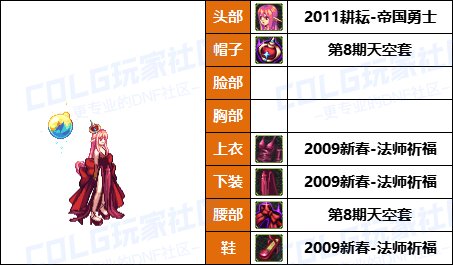 【25年：缝纫机】50个往期《女角色》新春/耕耘相关暖暖-COS配方盘点汇总一览32