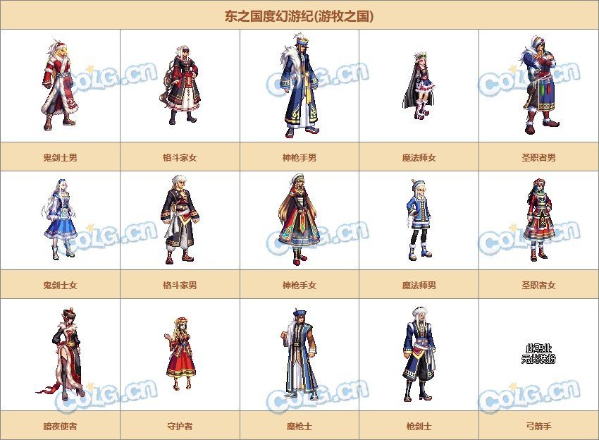 绯樱之舞历史大起底！拳打至尊脚踢天空！为何这么贵？13