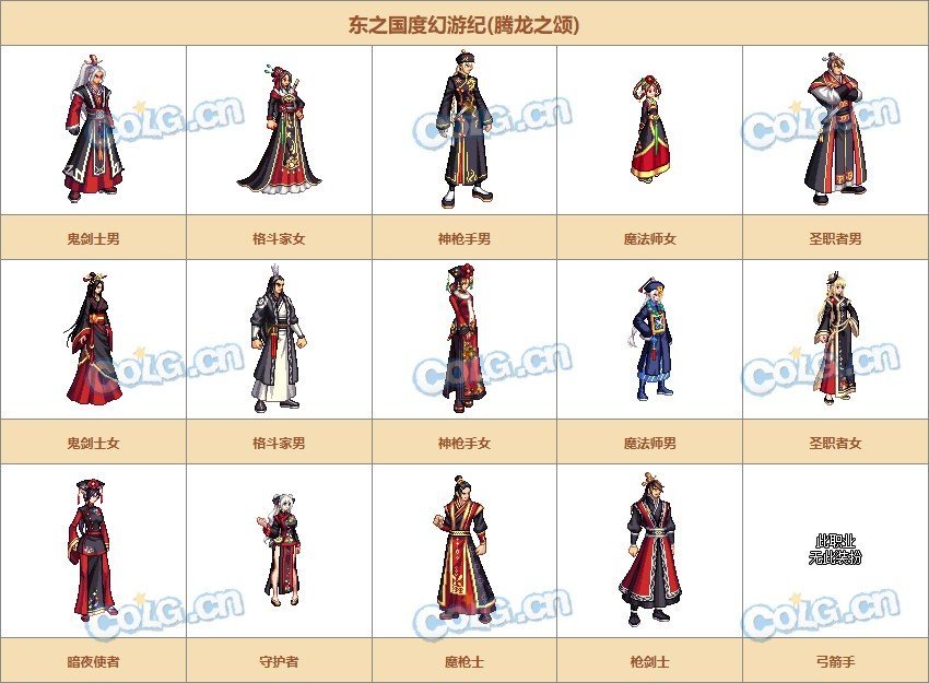 绯樱之舞历史大起底！拳打至尊脚踢天空！为何这么贵？15