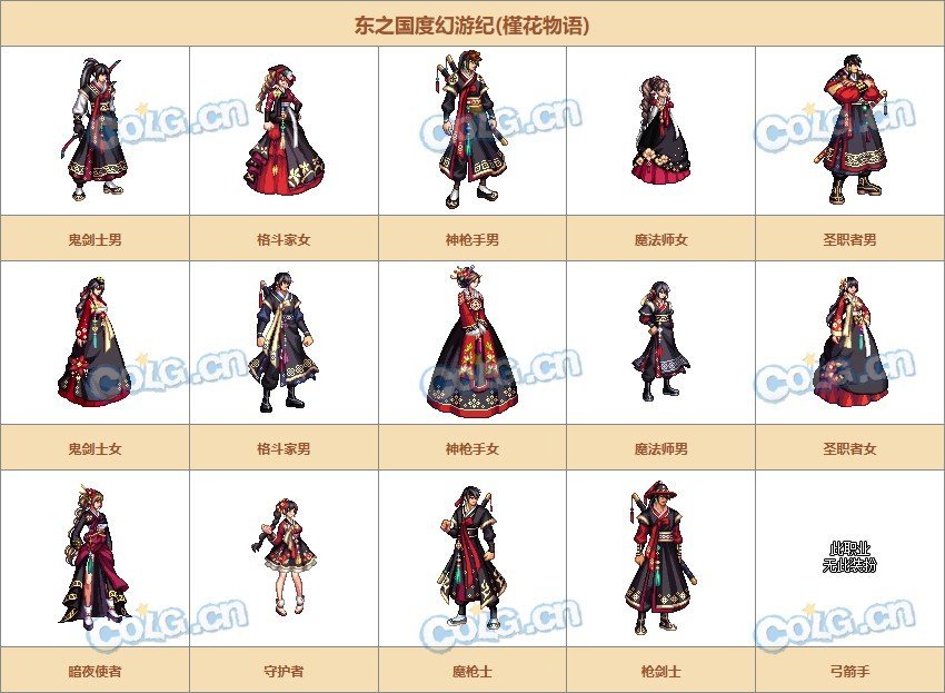 绯樱之舞历史大起底！拳打至尊脚踢天空！为何这么贵？16