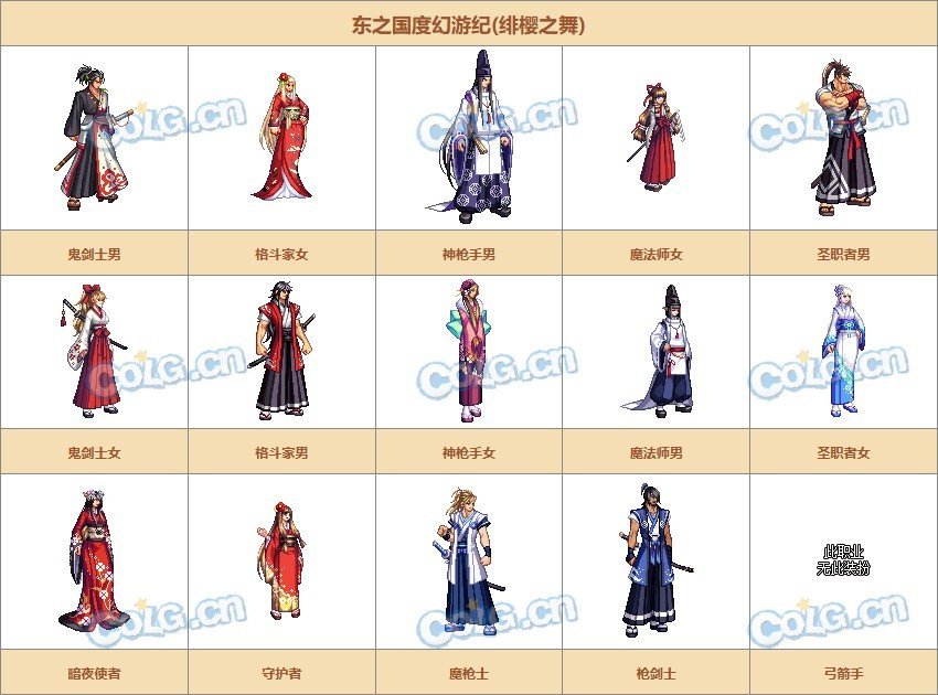 绯樱之舞历史大起底！拳打至尊脚踢天空！为何这么贵？14