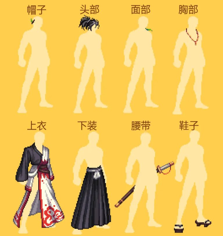 绯樱之舞历史大起底！拳打至尊脚踢天空！为何这么贵？21