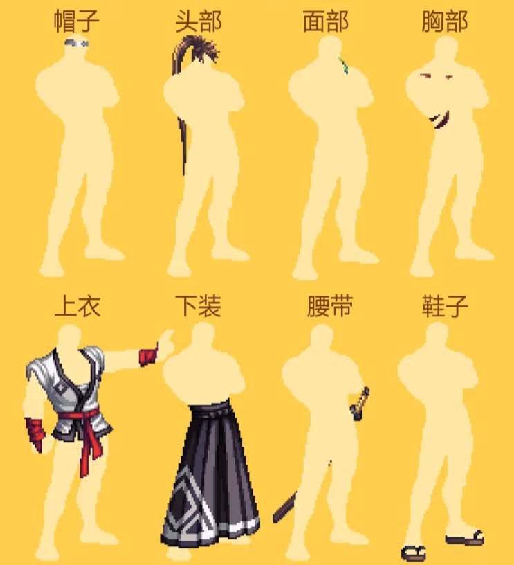 绯樱之舞历史大起底！拳打至尊脚踢天空！为何这么贵？23