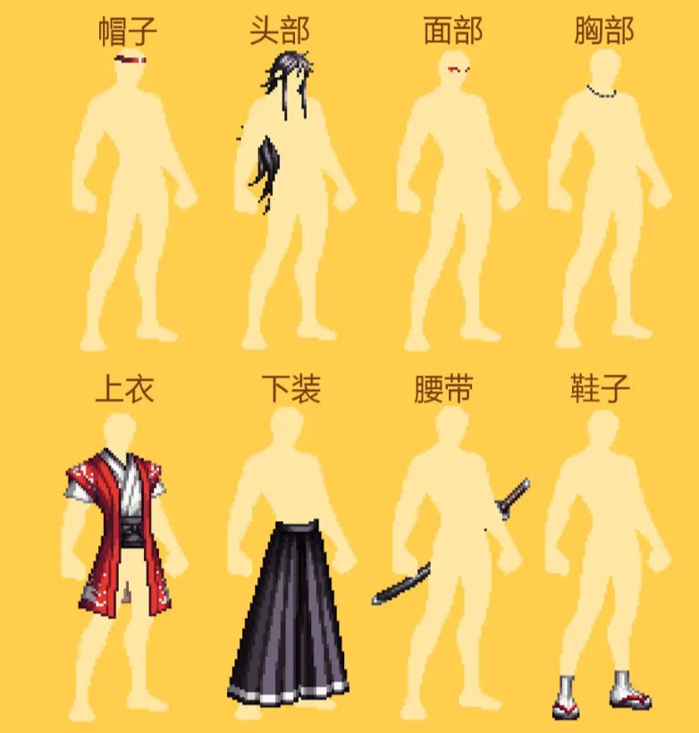 绯樱之舞历史大起底！拳打至尊脚踢天空！为何这么贵？25