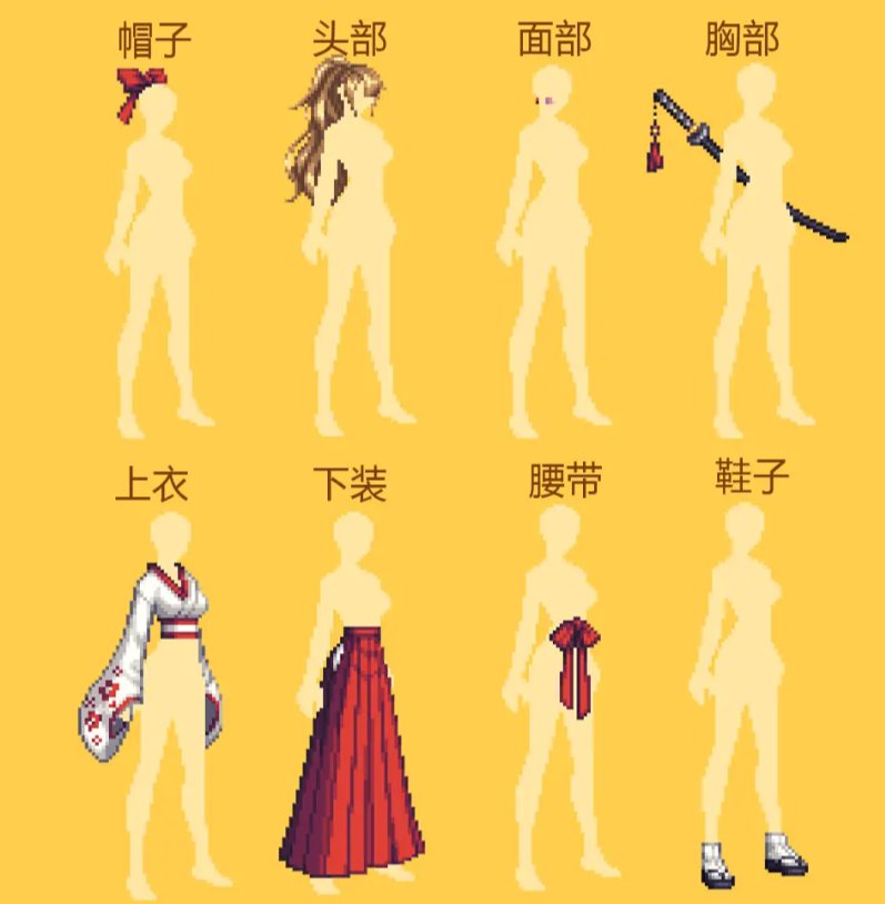 绯樱之舞历史大起底！拳打至尊脚踢天空！为何这么贵？28