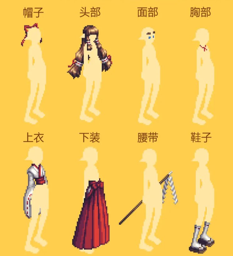 绯樱之舞历史大起底！拳打至尊脚踢天空！为何这么贵？30