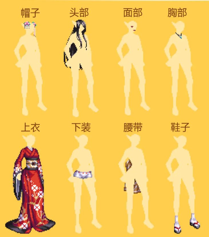 绯樱之舞历史大起底！拳打至尊脚踢天空！为何这么贵？33