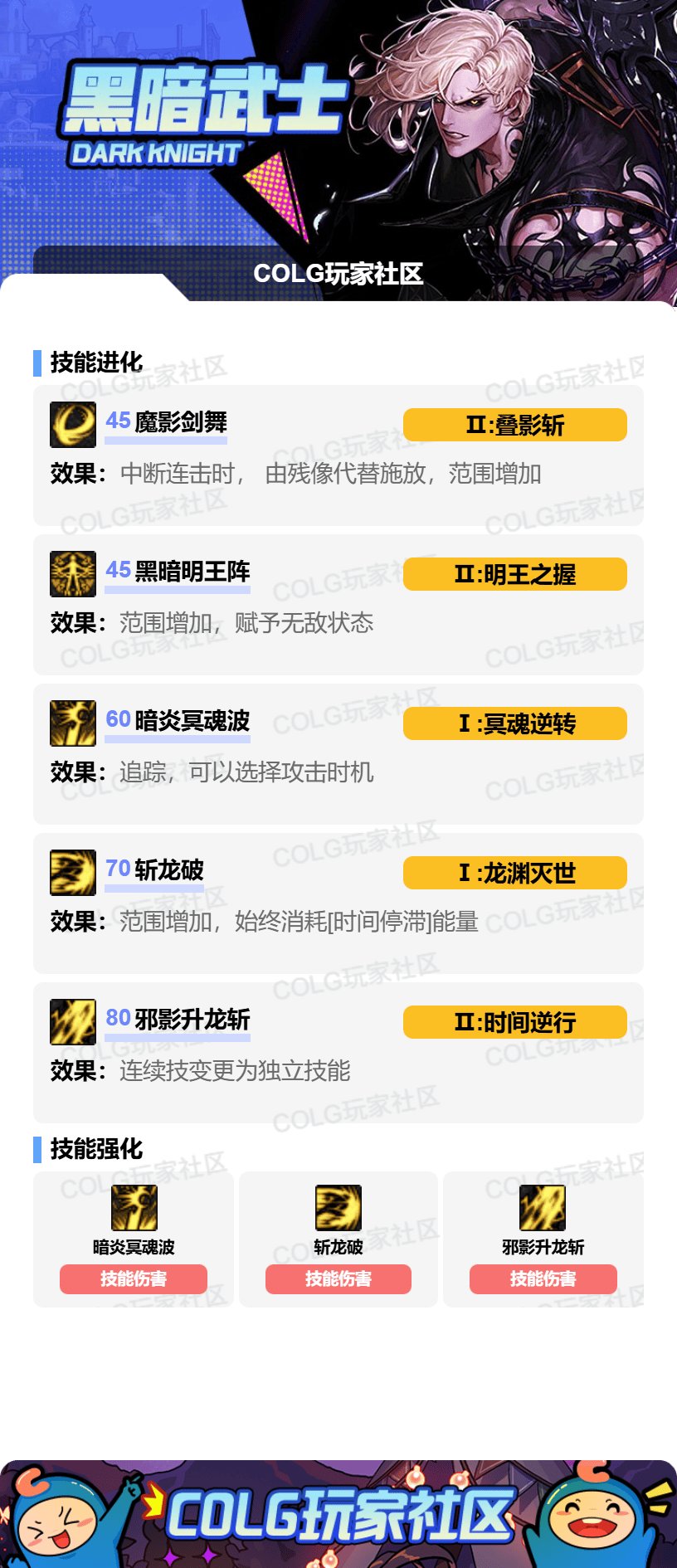 分享目前使用的黑武六攻击新思路排列(禁魂斩+明王阵下排无敌保命)-续航兼顾爆发-2025/11/053