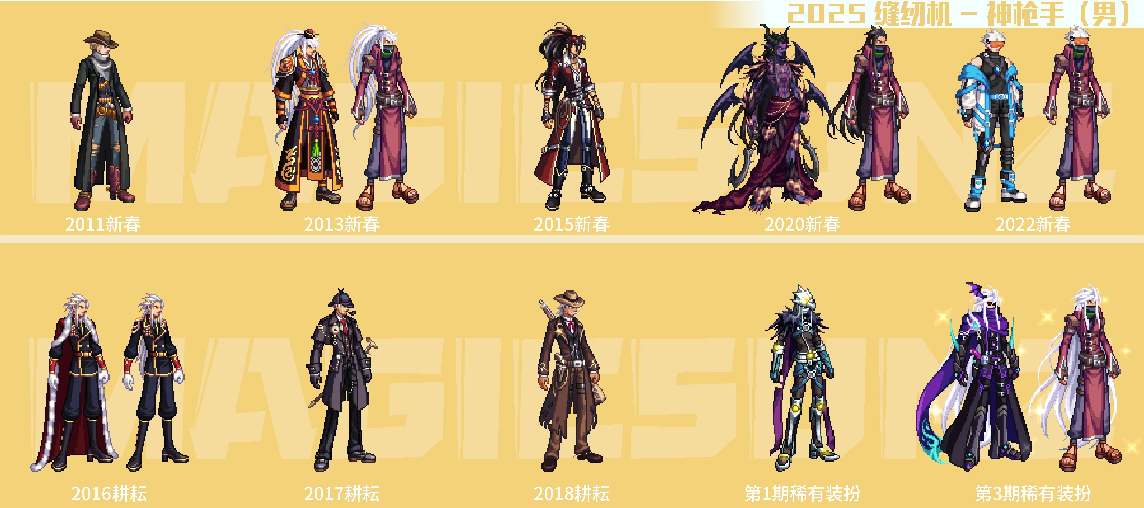 【暖暖:缝纫机】2025奇迹缝纫机返场优质装扮推荐(上)——鬼剑士/格斗家/男枪手6