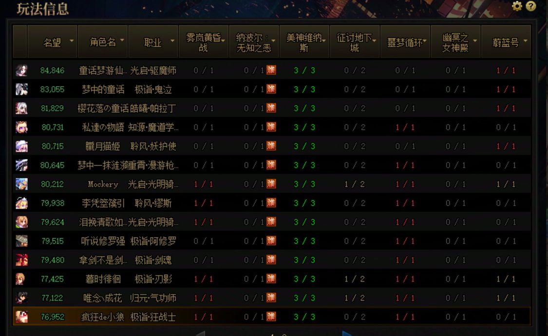 有些人，就是喜欢给自己贴金，找冠冕堂皇的理由3