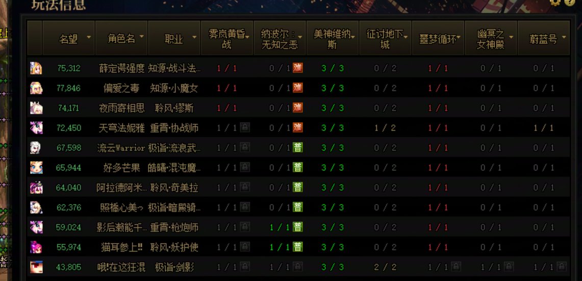 有些人，就是喜欢给自己贴金，找冠冕堂皇的理由4