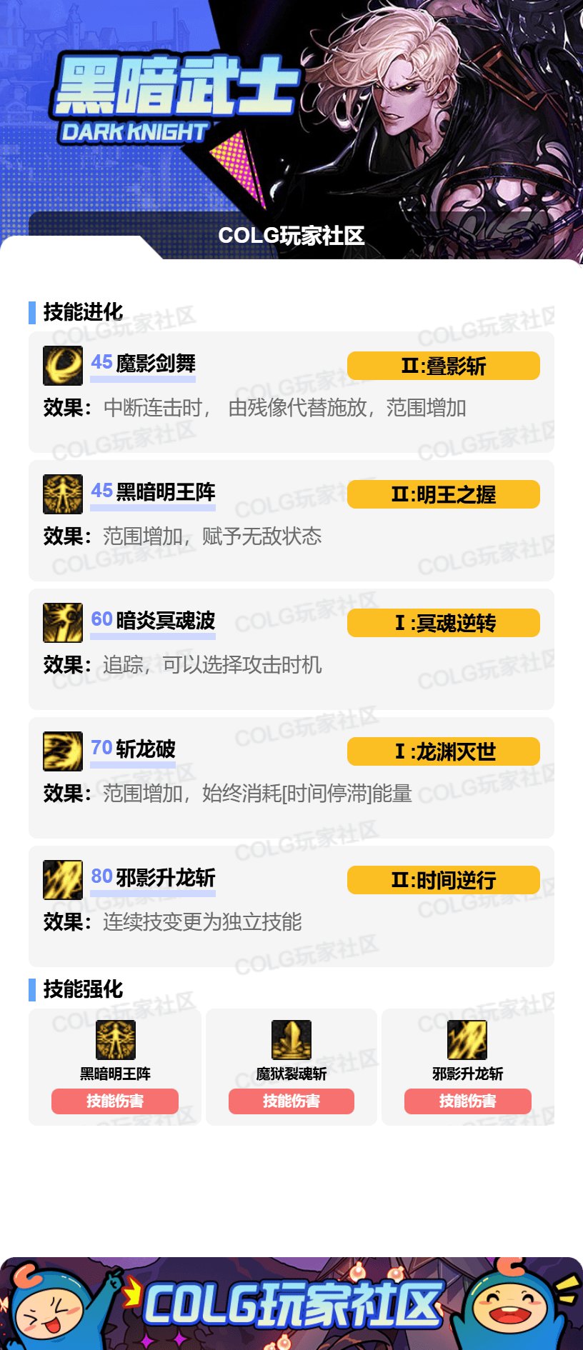 分享目前所使用的黑暗武士六攻击新思路排列-2025/11/7新增黑暗武士45级三招式特化专用排列4