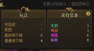 限制四次的噩梦循环，你们拿毕业角色搬票还是拿不毕业的角色搏概率？1